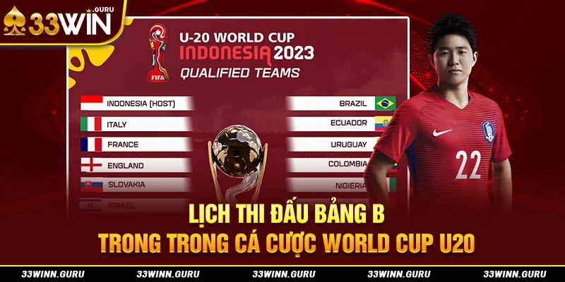 Lịch thi đấu bảng B trong trong cá cược World Cup U20